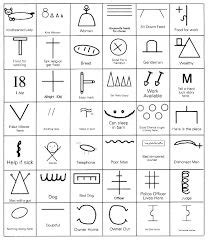 Image result for underground railroad symbols and meanings | Hobo ...