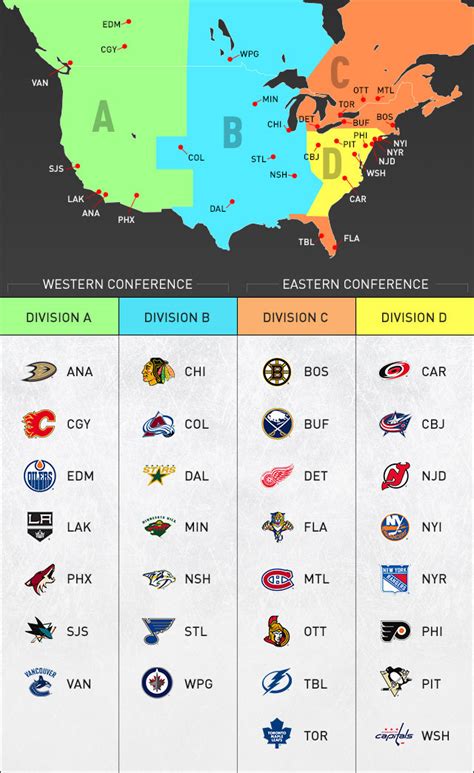 The geography of the NHL realignment | Canadian Geographic