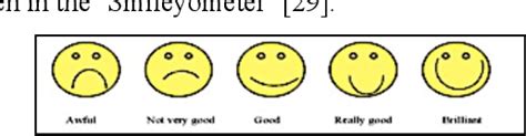 [PDF] Five Degrees of Happiness: Effective Smiley Face Likert Scales ...