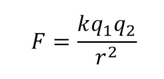 Coulomb’s Law: Definition, Equation & Derivation – StudiousGuy