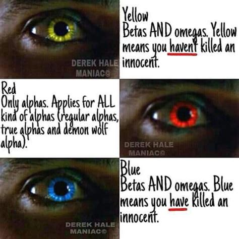 description of wolf eye colors | Wolf eyes, Demon wolf, Teen wolf eyes