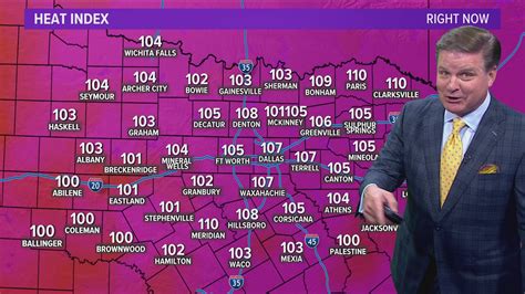 Oops: It was "101,105 heat index" in McKinney on Thursday | wfaa.com