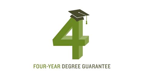 Four-Year Degree Guarantee Portland State University - YouTube