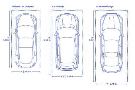 Compact Car Parking Space Dimensions | Hot Sex Picture