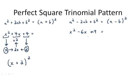 Factor Perfect Square Trinomial Worksheet - Printable Word Searches