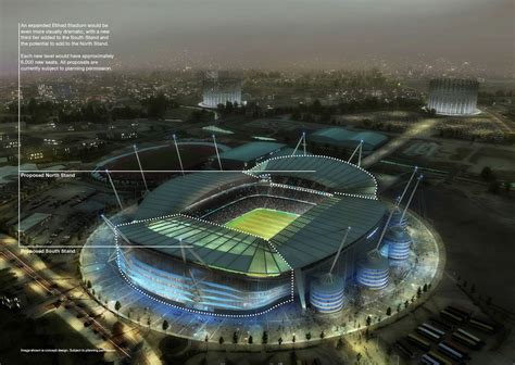 Design: Etihad Stadium – StadiumDB.com