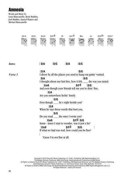 Amnesia by 5 Seconds of Summer - Guitar Chords/Lyrics - Guitar Instructor