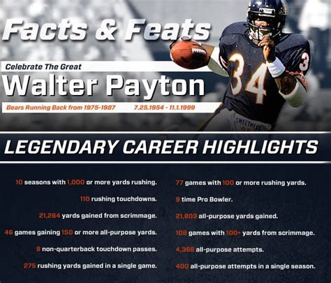 The late great #WalterPayton career stats #Sweetness #BearDown # ...