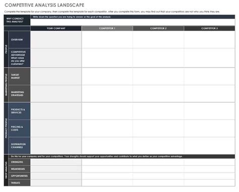 Competitive Analysis Template | Professional Word Templates