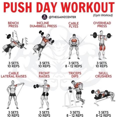 PUSH DAY WORKOUT @ otecanzcenter (Gym Workout) BENCH PRESS INCLINE ...