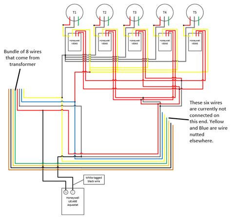 10+ Honeywell Zone Valve Wiring Diagram Virginia