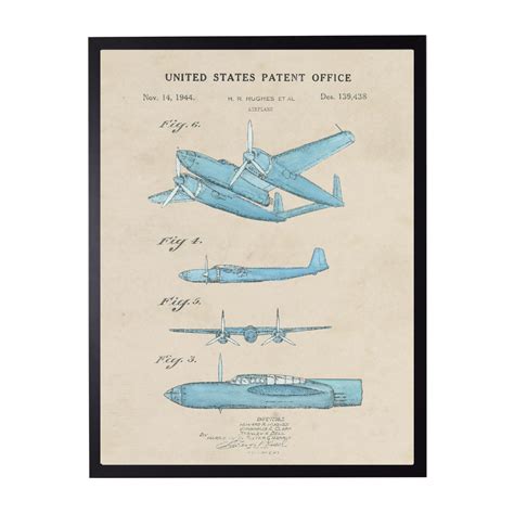 History of the Airplane – Timeless Patents