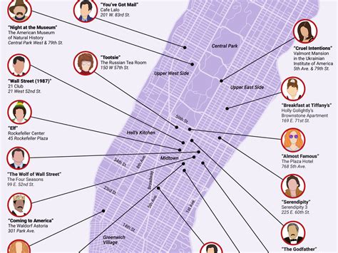 Map of iconic movie locations in New York City - Business Insider