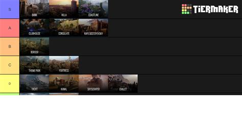 R6S Map (Ember Rise) Tier List (Community Rankings) - TierMaker