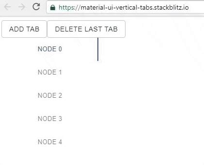 [Tabs] Arrow is displayed after removing last tab · Issue #19673 · mui ...