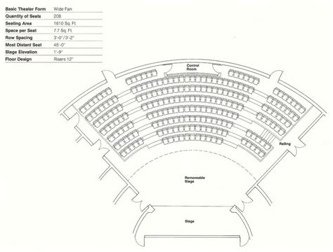 Galeria de Como projetar assentos para teatro: 21 layouts detalhados ...