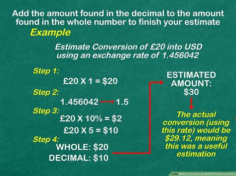 21 how many dollars are in a pound Quick Guide (11/2023)