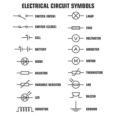 Electrical Circuit Symbols Worksheet Pdf