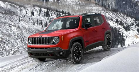 Jeep Renegade 2024 Colors - Glen Philly