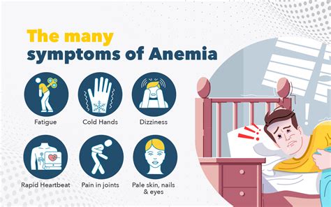 Feeling low on energy: Anemia Symptoms and Solutions