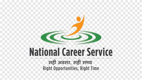 Government of India National Career Service Job, India, text, service ...