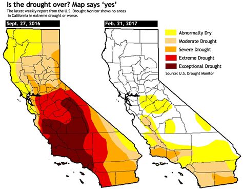 New report says California severe drought is over | The Fresno Bee