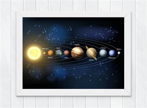 Image de Systeme solaire: Solar System Space Room Decor