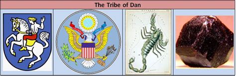 Our Father's Kingdom of America: Tribe of Dan