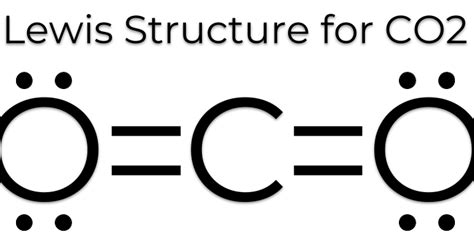 MakeTheBrainHappy: The Lewis Dot Structure for CO2