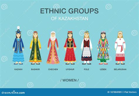 Ethnic Groups of Kazakhstan. Women in Traditional Costume or Dress ...