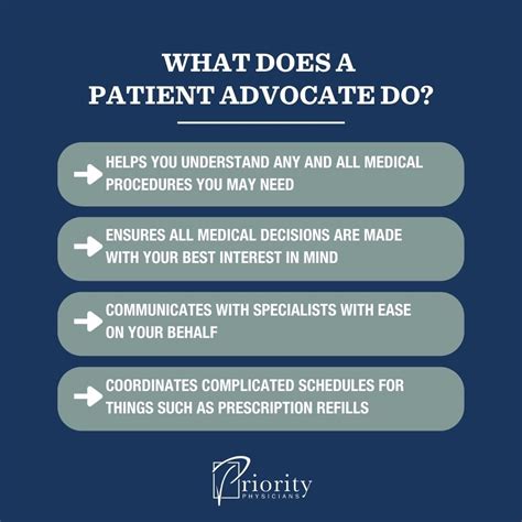 What a Patient Advocate Is (Plus Why You Need One)