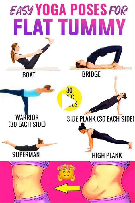 Yoga, Yoga | Yoga for flat tummy, Yoga for flat belly, Beginner yoga ...