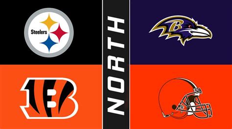 AFC North Team Needs Heading into Free Agency and the 2023 NFL Draft