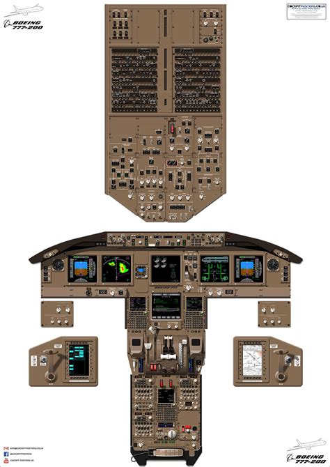 Boeing 777-200 Cockpit Poster - Etsy