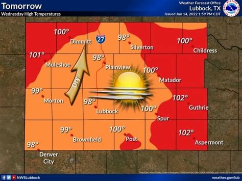 'Weather Forecast Office Tomorrow Lubbock, TX Wednesday High ...