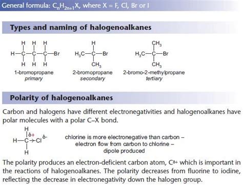 Halogenoalkanes | a2-level-level-revision, chemistry, organic-chemistry ...