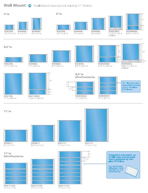 Sign Sizes Chart