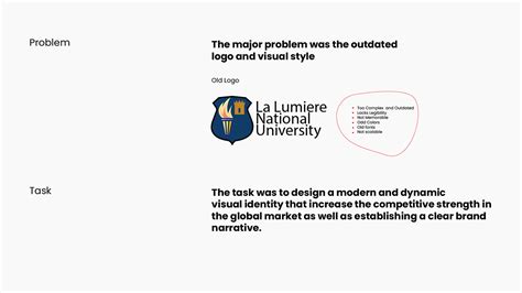 LNU - IDENTITY SYSTEM on Behance