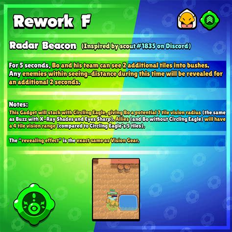 Showdown map rotation : r/Brawlstars