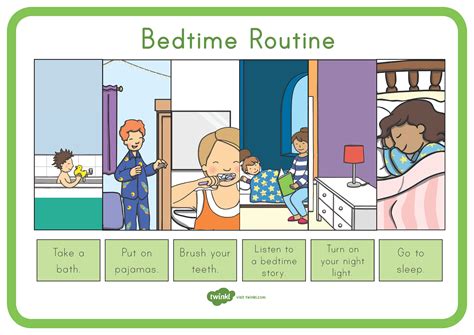 Bedtime Routine, Parents, Activities, Comics, Children, Poster ...