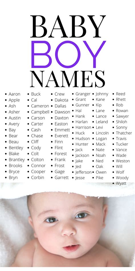 Rustic baby boy names – Artofit