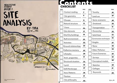 Site Analysis | ArchDaily