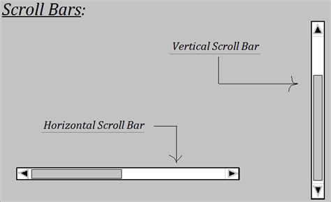 How To Handle Scroll Bar In Selenium Webdriver