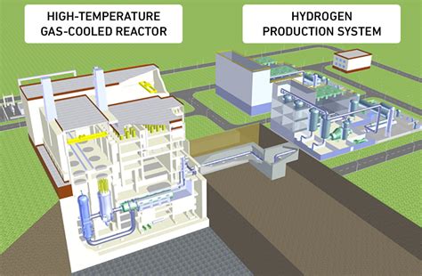 How pink hydrogen could add to the nuclear renaissance | Spectra