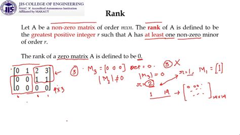 RANK OF A MATRIX - YouTube