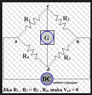 Yuk Cari Tahu Pengertian dari Rangkaian Jembatan Wheatstone ...