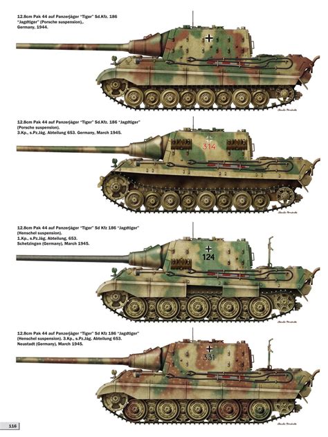 Pin on Comparison of armored vehicles in color profiles