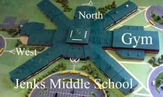 Jenks Middle School | Middle school, School, The middle