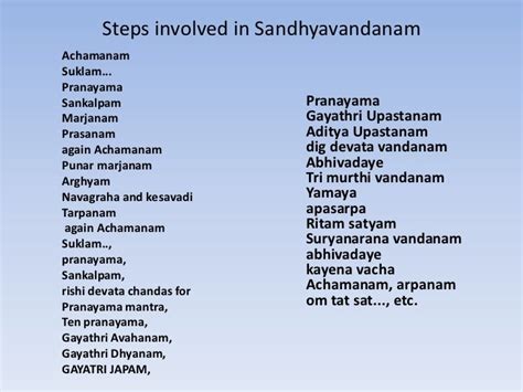 Sandhyavandanam