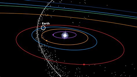 The Perseid meteor shower: 2023 guide to where and when to view